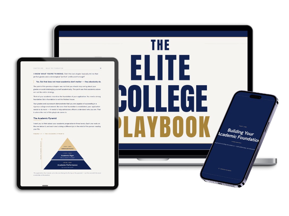 Inside The Elite College Playbook: the Academic Pyramid page on a tablet, the cover on a laptop and Part One on a phone