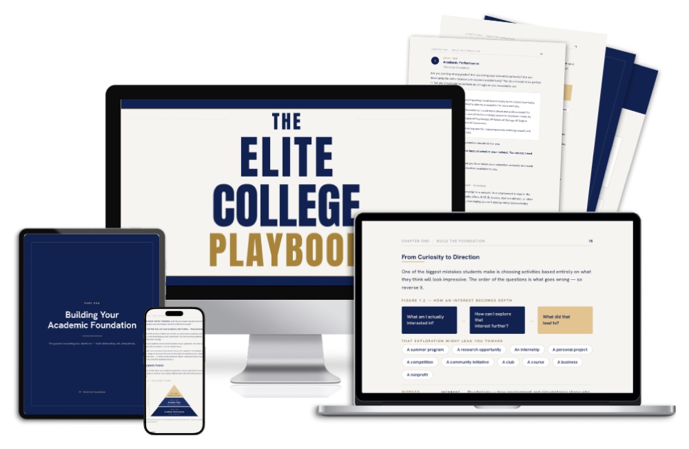The Elite College Playbook on a desktop screen, laptop, tablet and phone, with printed pages
